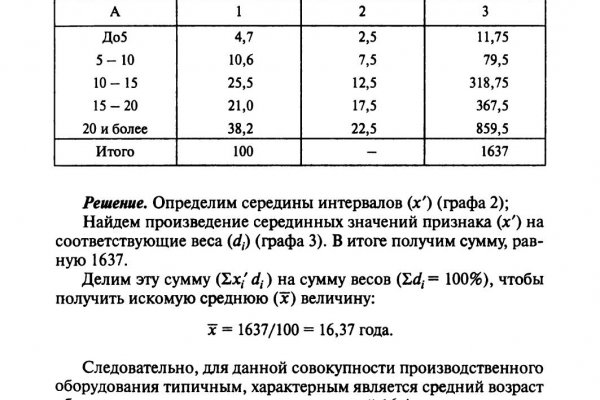 Ссылки мега кракен